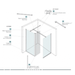 NEO - KIT DE PROFILES RECOUPABLE