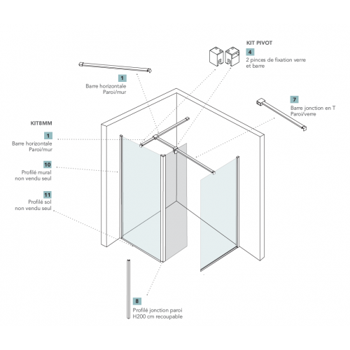BARRE - Neo - kit de profiles recoupable